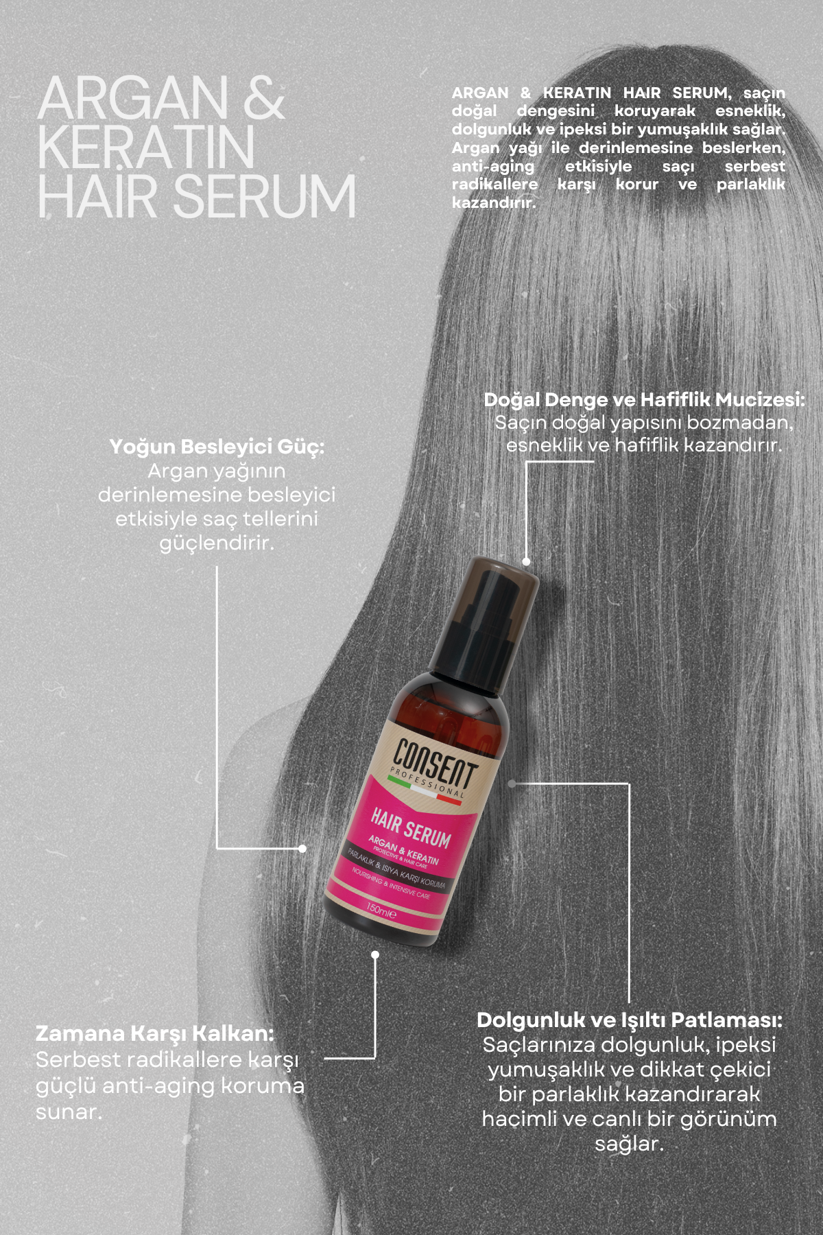 ARGAN & KERATIN HAIR SERUM 150ml